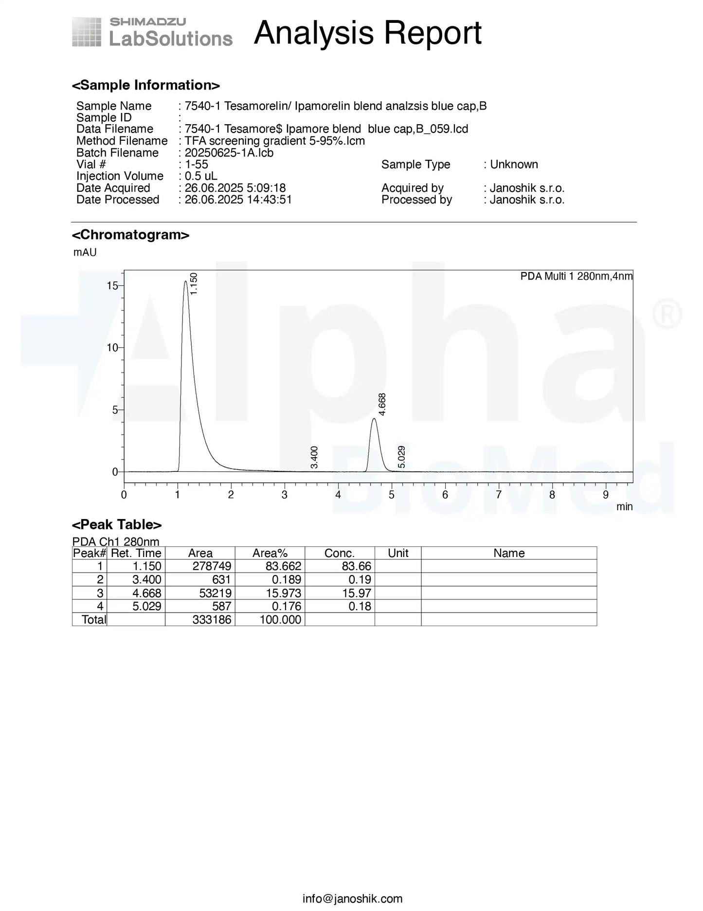 2X Blend Tesamorelin (10mg) / Ipamorelin (5mg) (5ml Vial)