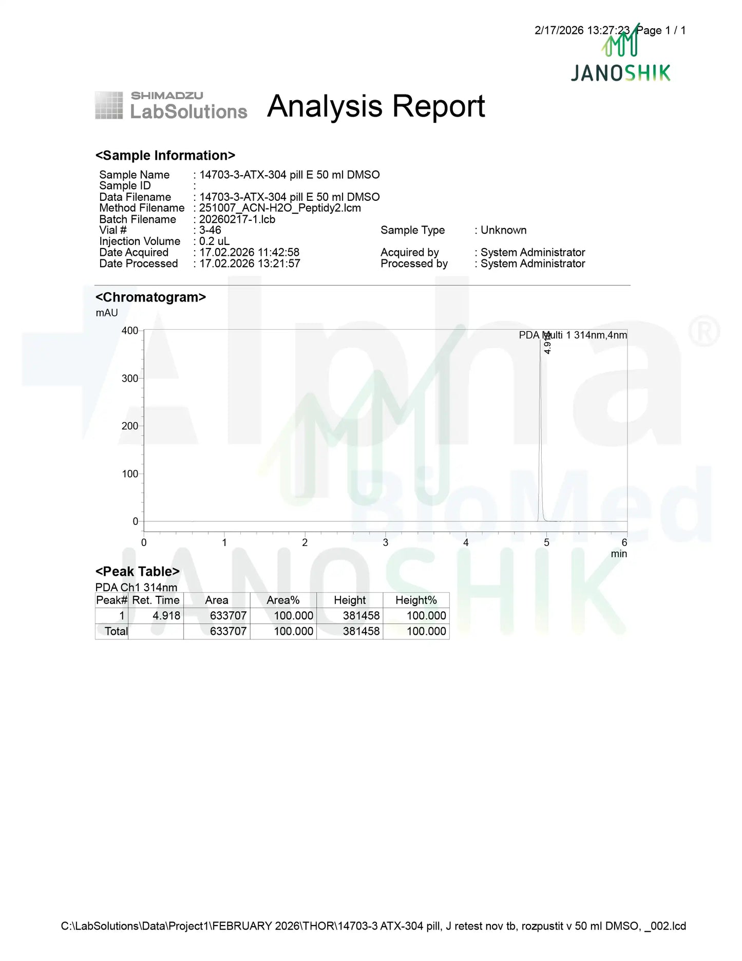 ATX-304 (100mg) x 60 Tablets