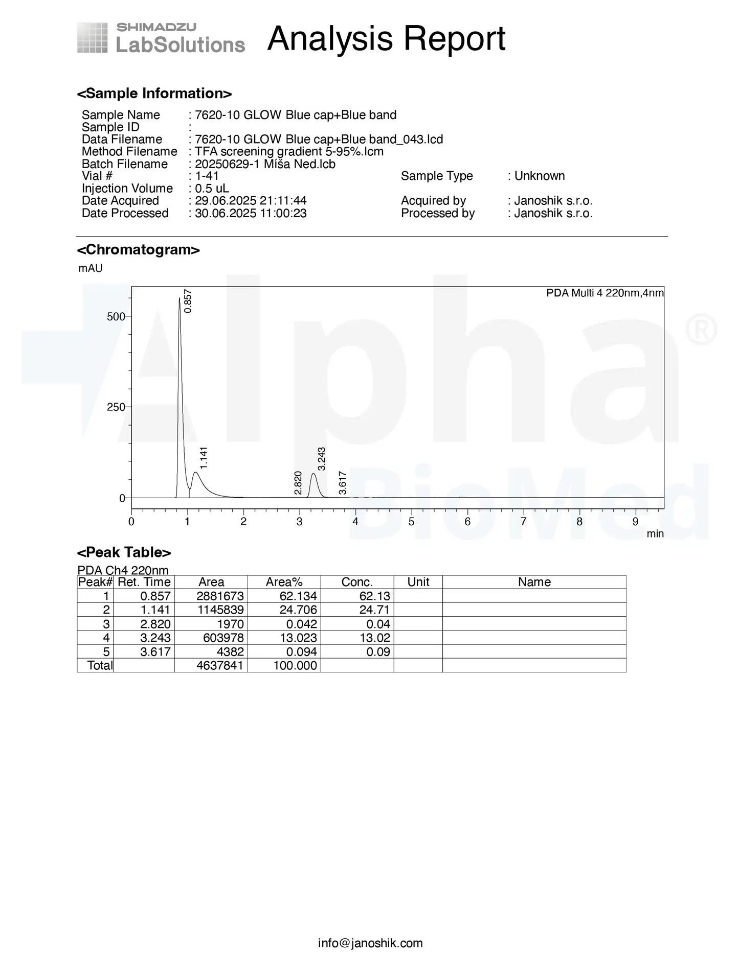 GLOW GHK-CU (27mg) / BPC-157 (5mg) / TB500 (10mg)