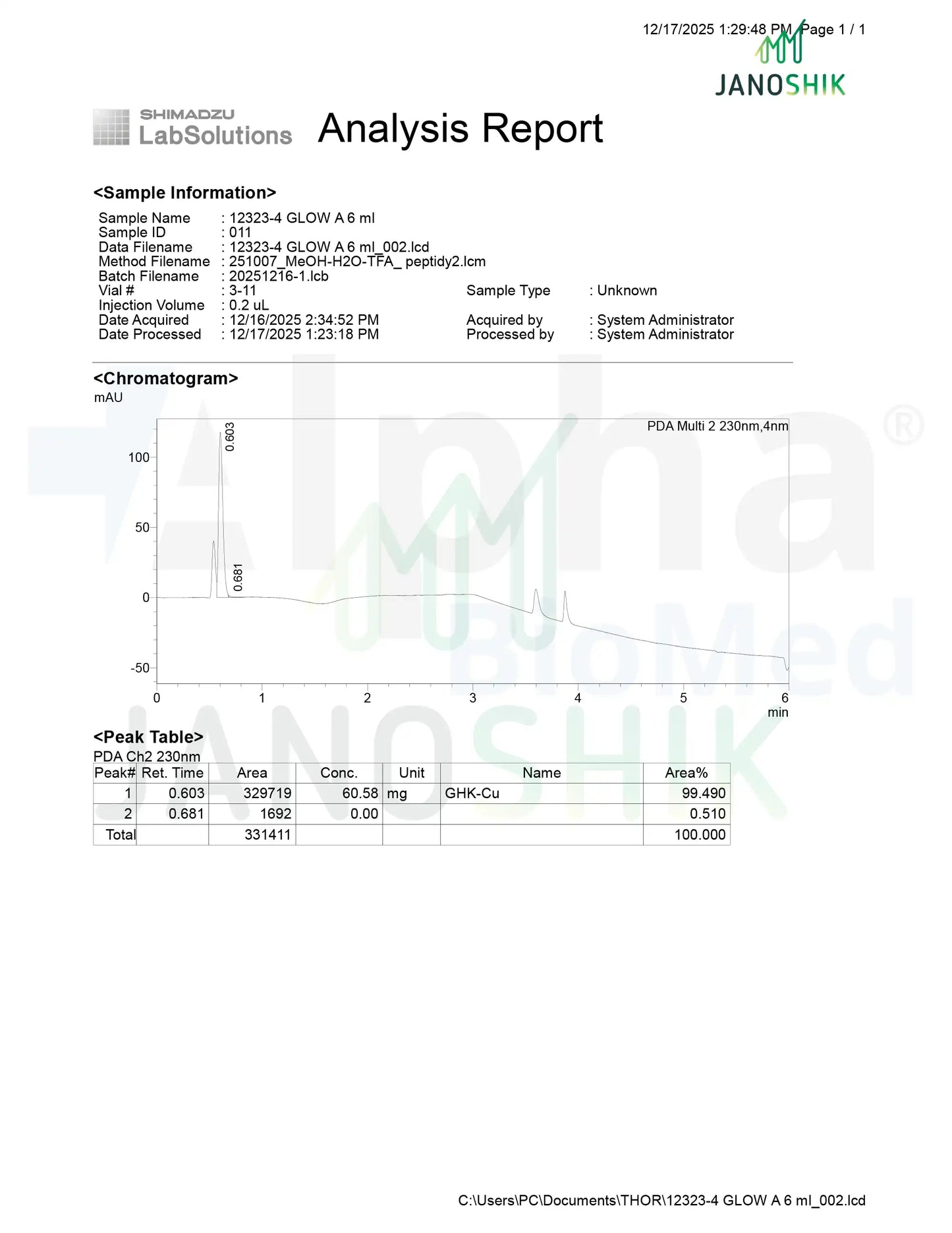 GLOW 70 - GHK-Cu (50mg) / BPC-157 (10mg) / TB500 (10mg)
