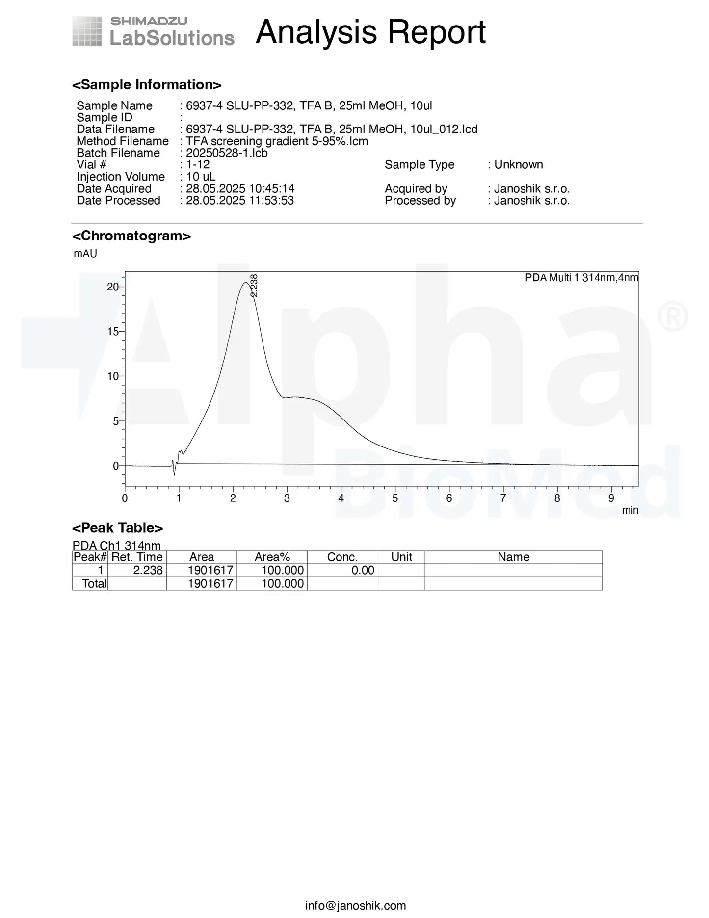 SLU-PP-332 (1mg) x 60 Tablets