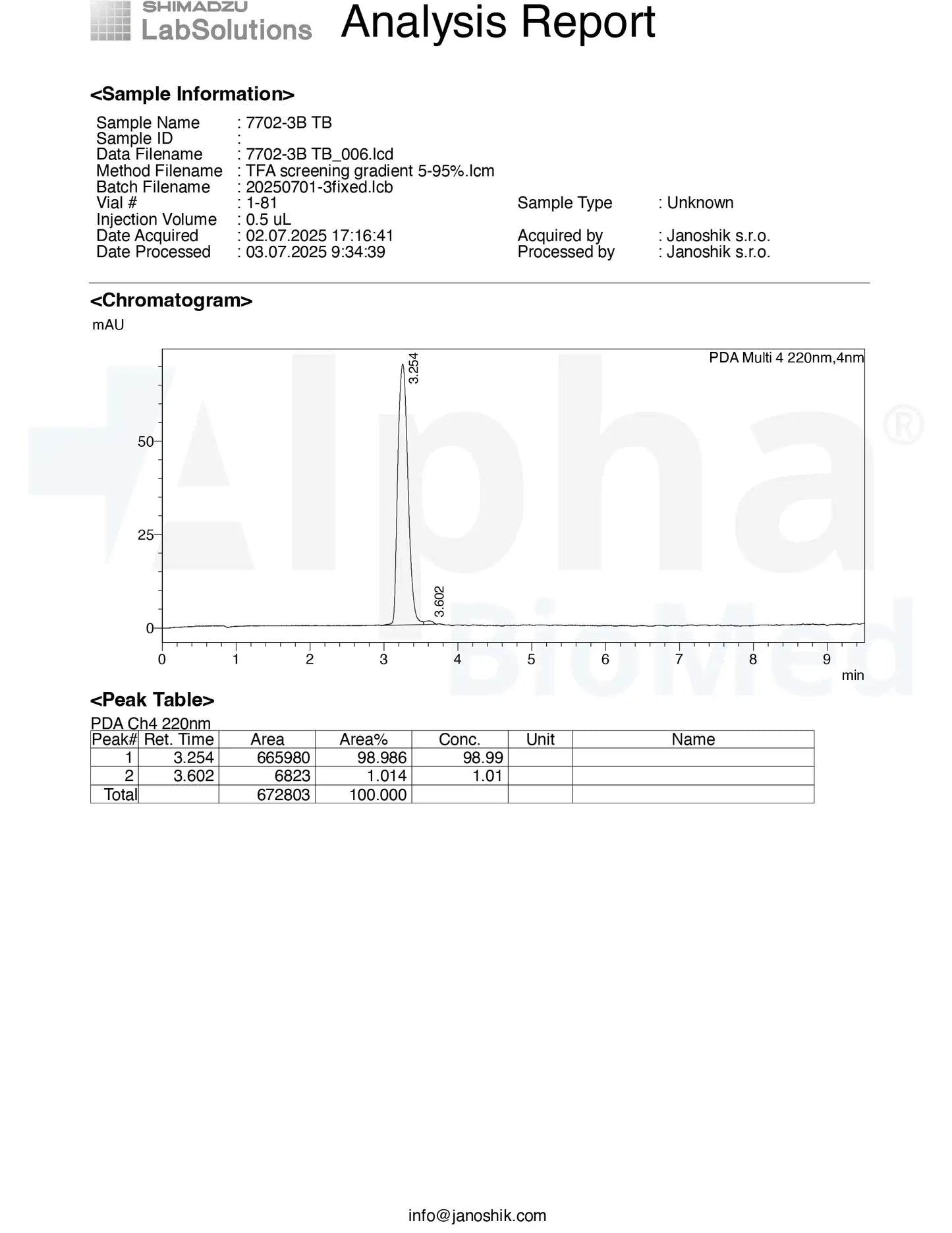 Thymosin Beta 4 (TB500) (10mg)