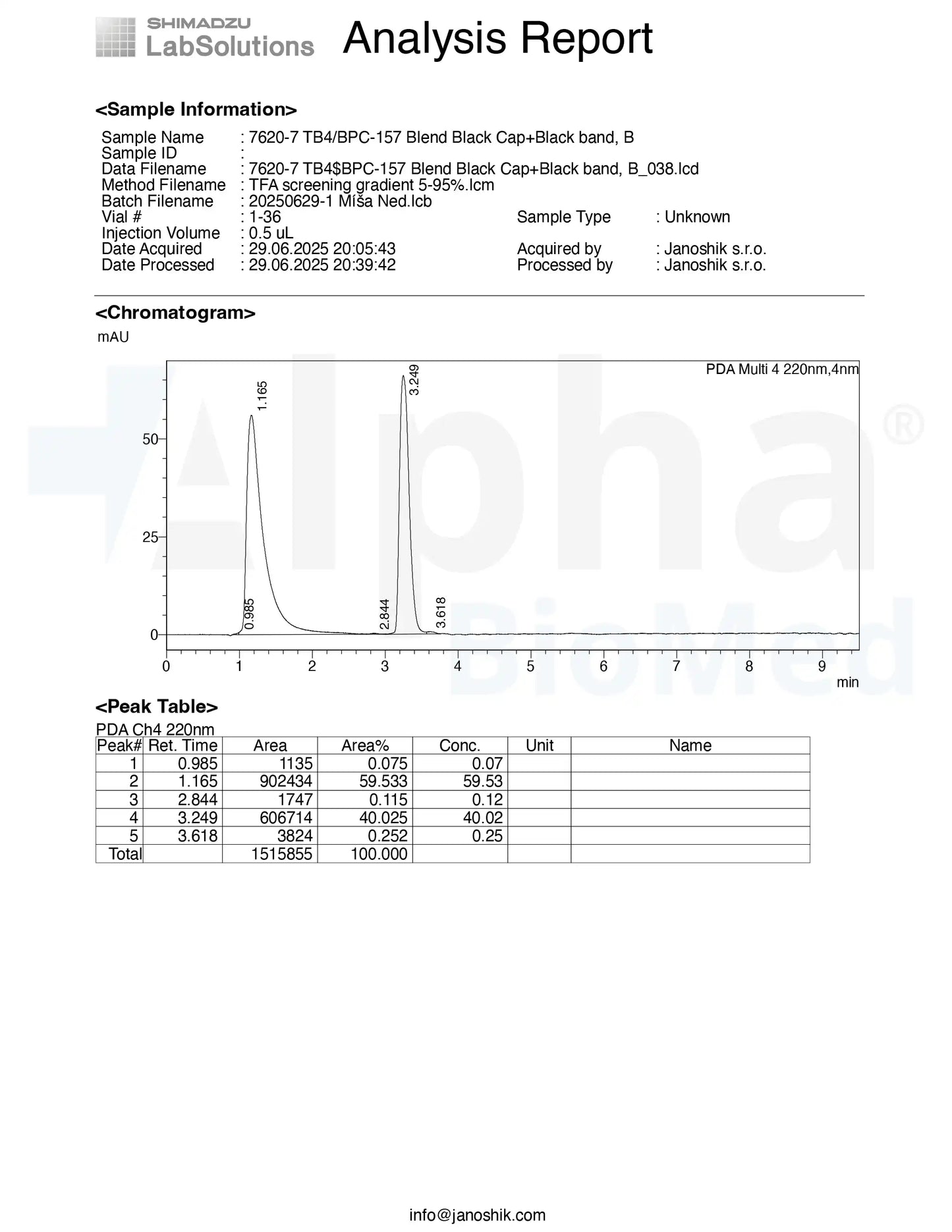 Wolverine Blend - BPC-157 (10mg) / TB500 (10mg)