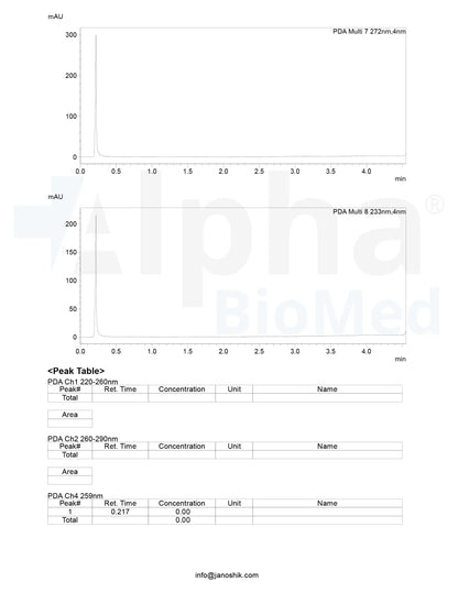 NAD+ (1000mg) Synthetic (6ml Vial)