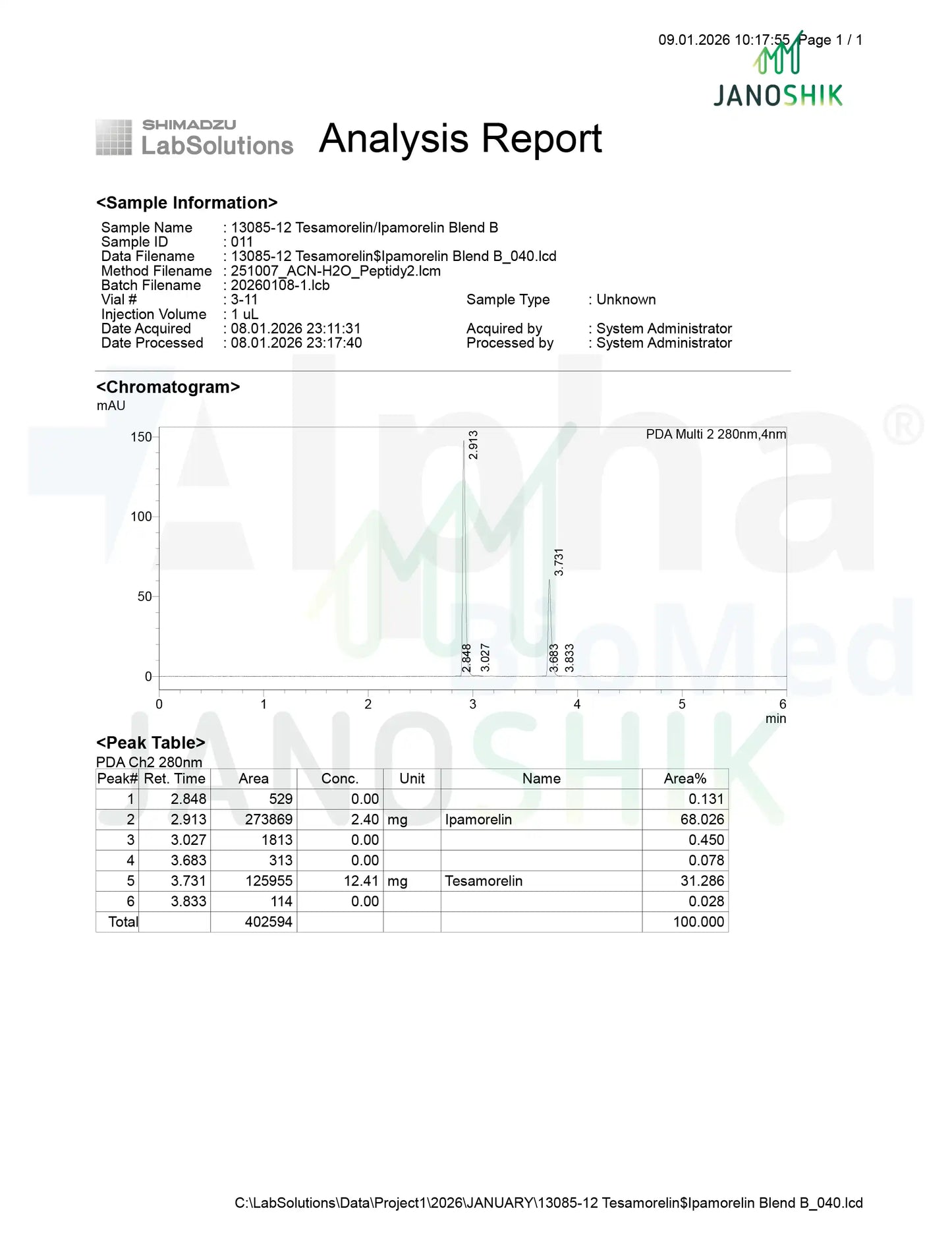 2X Blend Tesamorelin (10mg) / Ipamorelin (2mg)