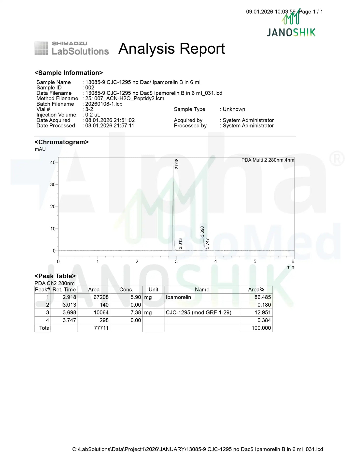 2X Blend CJC-1295 No DAC (5mg) / Ipamorelin (5mg)