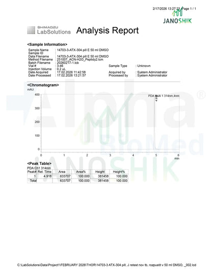 ATX-304 (100mg) x 60 Tablets