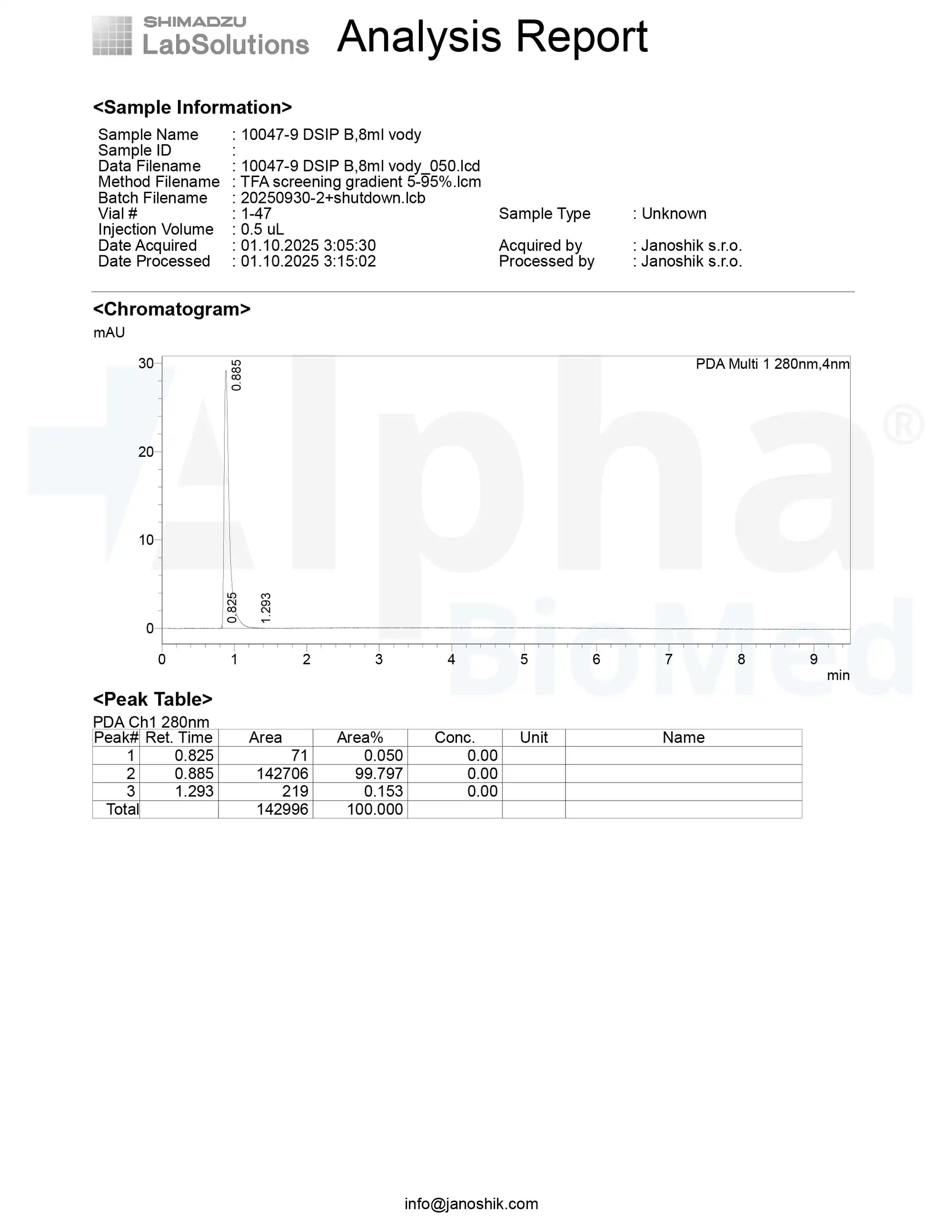 DSIP (5mg) - Alpha BioMed DSIP (5mg) - Alpha BioMed