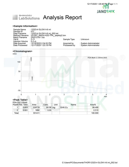 GLOW 70 - GHK-Cu (50mg) / BPC-157 (10mg) / TB500 (10mg)