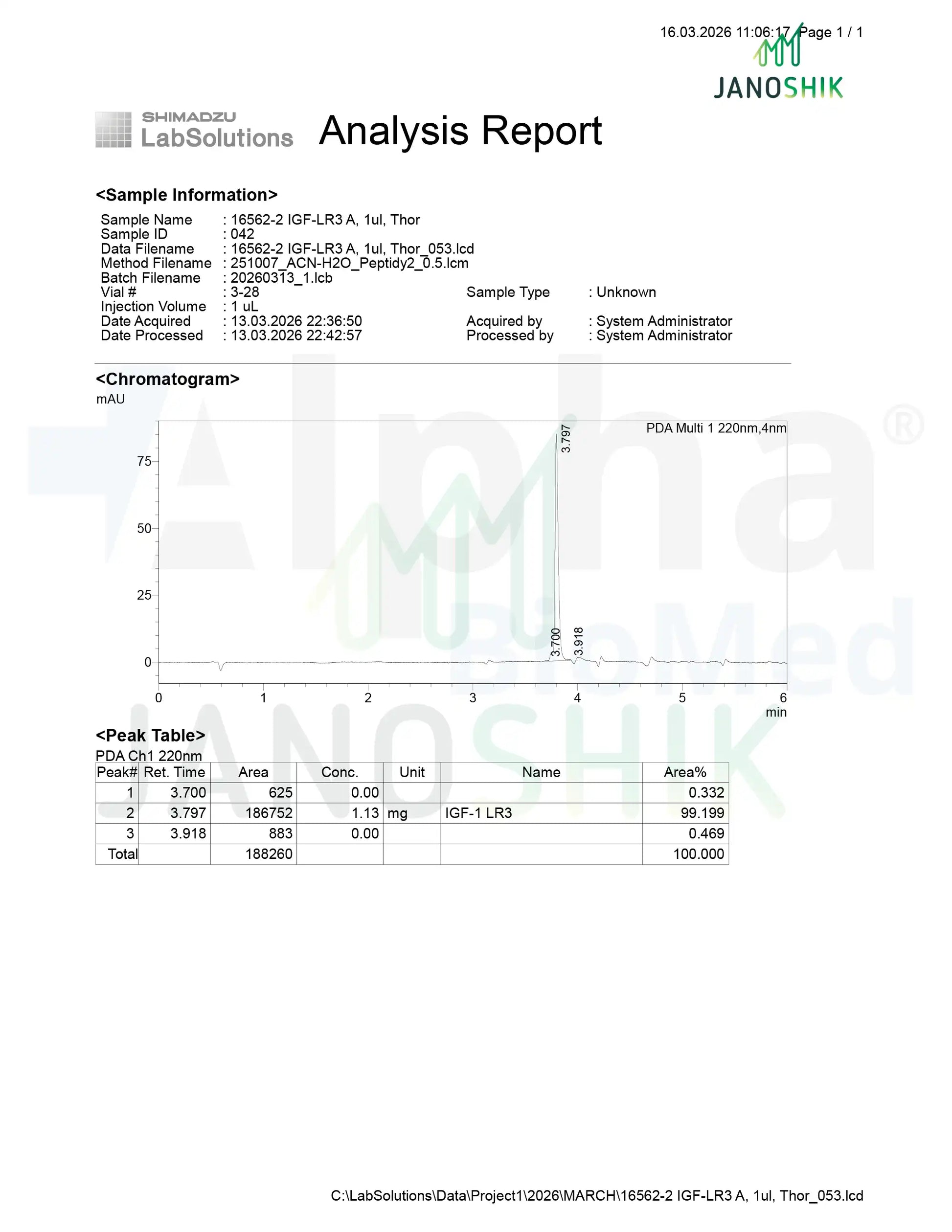 IGF-1 LR3 (1mg) - Alpha BioMed IGF-1 LR3 (1mg) - Alpha BioMed