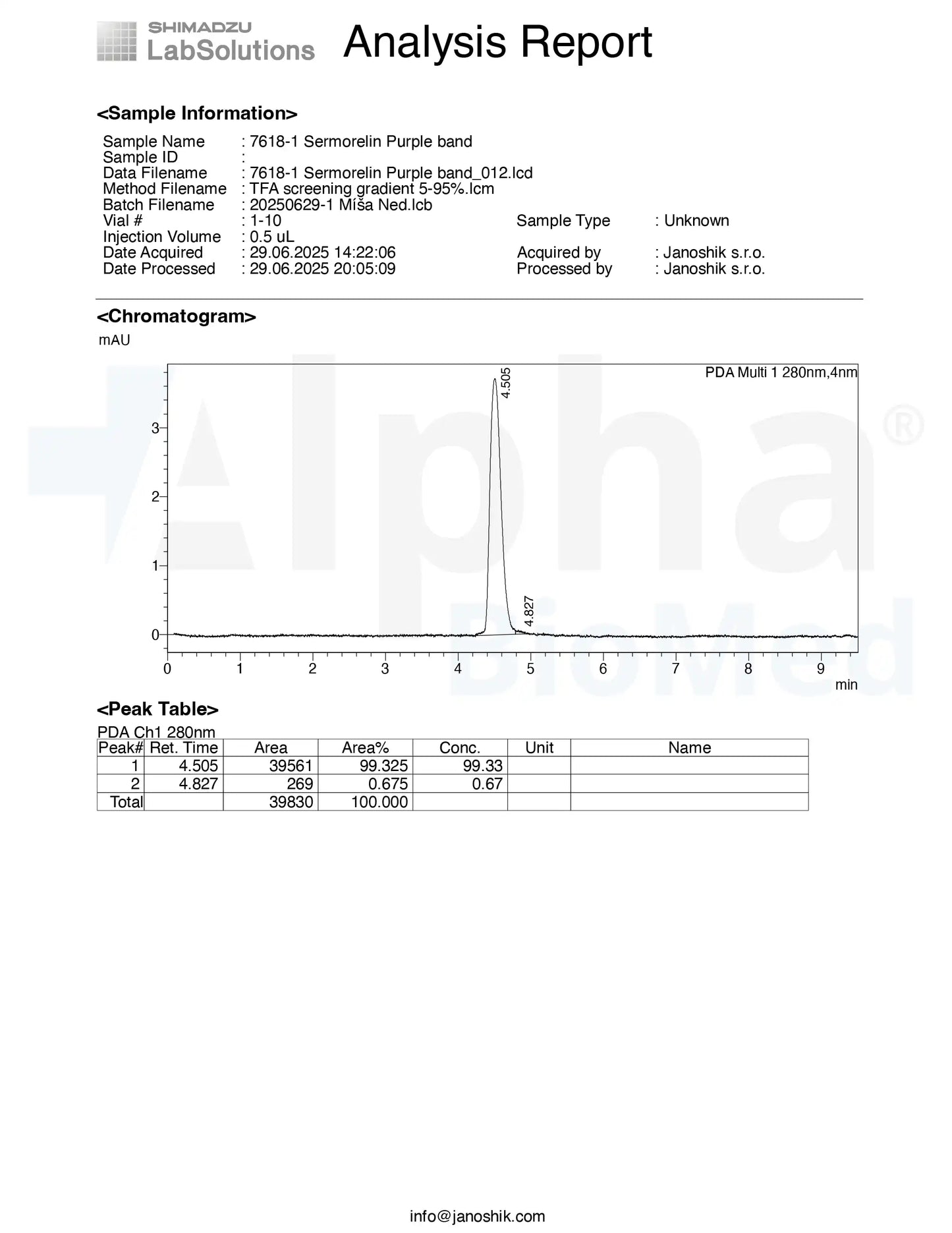 Sermorelin (10mg)