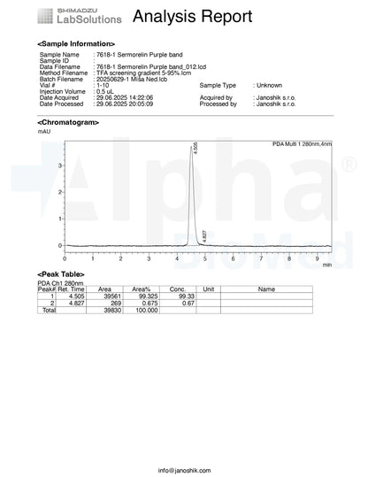 Sermorelin (10mg)