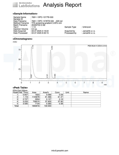 Wolverine Blend - BPC-157 (10mg) / TB500 (10mg)