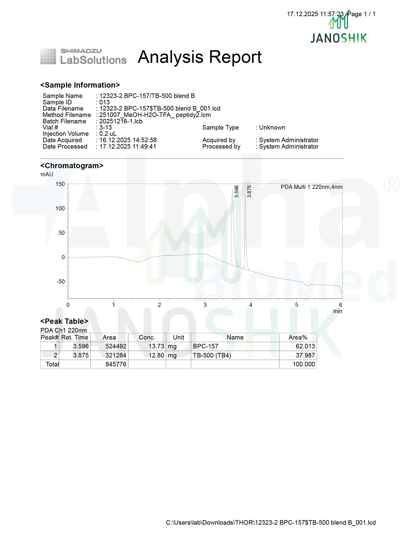 Wolverine Blend - BPC-157 (10mg) / TB500 (10mg)